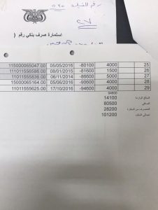 سلفة راتب بخش 2
