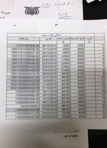 سلفة راتب بخش1