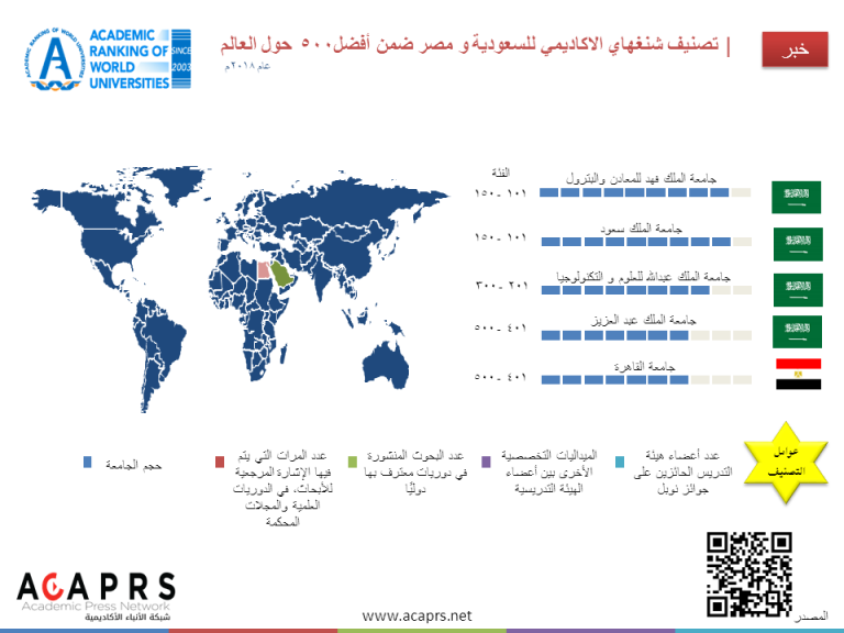 شبكة الانباء الاكاديمية 768x576